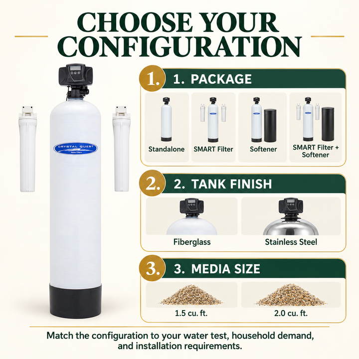 Crystal Quest arsenic filter configuration guide for package, tank finish, and media size