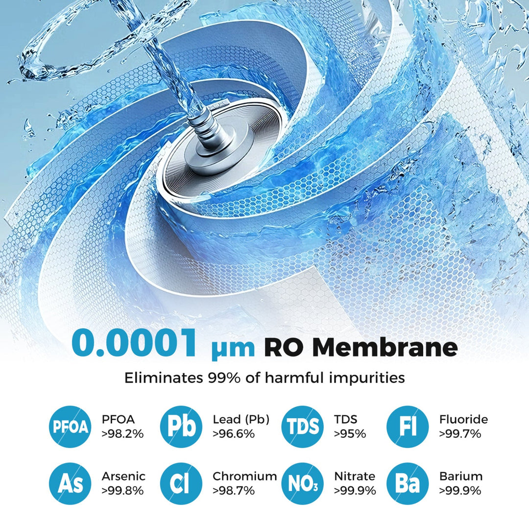 DirectDeals 800 GPD AW-RB20 Alkaline PH+ Reverse Osmosis Water Filter