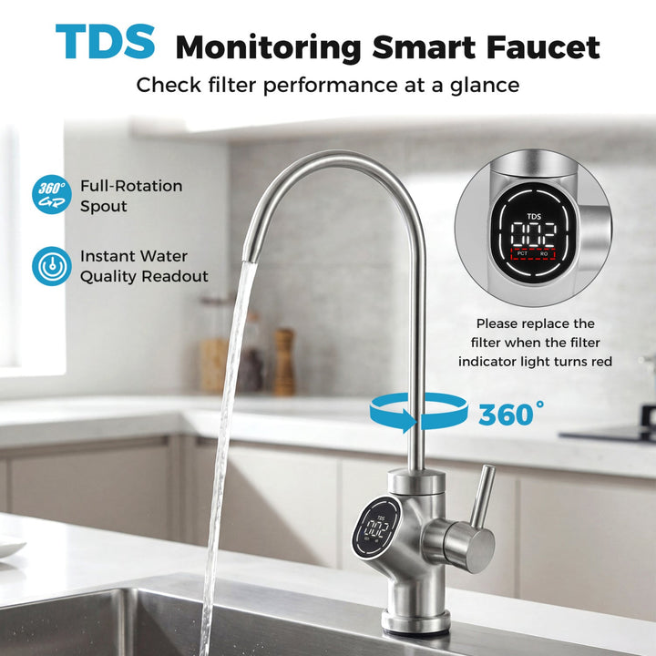 DirectDeals 800 GPD AW-RB20 Alkaline PH+ Reverse Osmosis Water Filter