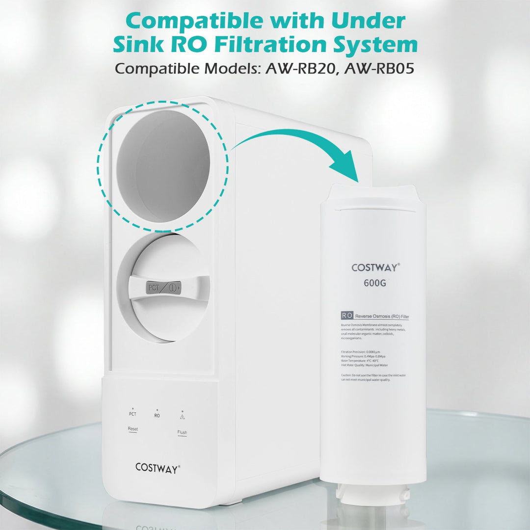 DirectDeals 600 GPD Replacement RO Filter for AW-RB20/AW-RB05 Under-Sink Reverse Osmosis System