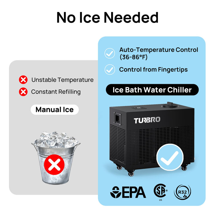 TURBRO Frostcore Ice Bath Water Chiller for Cold Plunge 707-PHP-F85