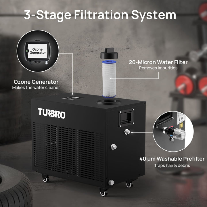 TURBRO Frostcore Ice Bath Water Chiller for Cold Plunge 707-PHP-F85
