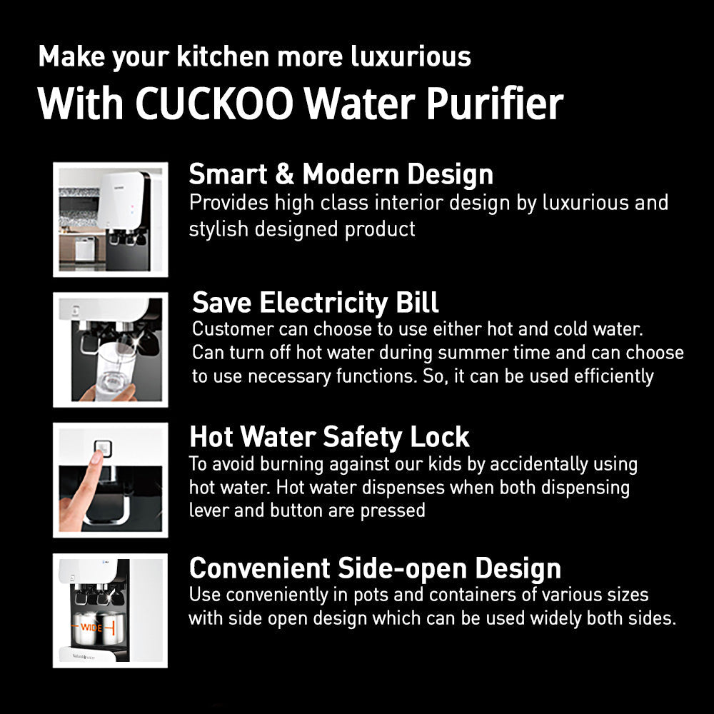 CUCKOO Reverse Osmosis Prime Water Purifier CP-FR602SW