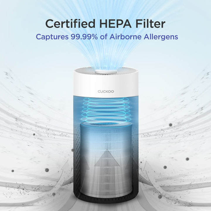 CAC-I0510FW bundle H13 True HEPA graphic