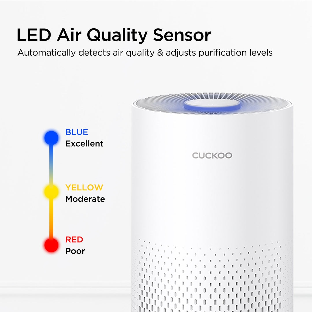 CAC-I0510FW air quality sensor