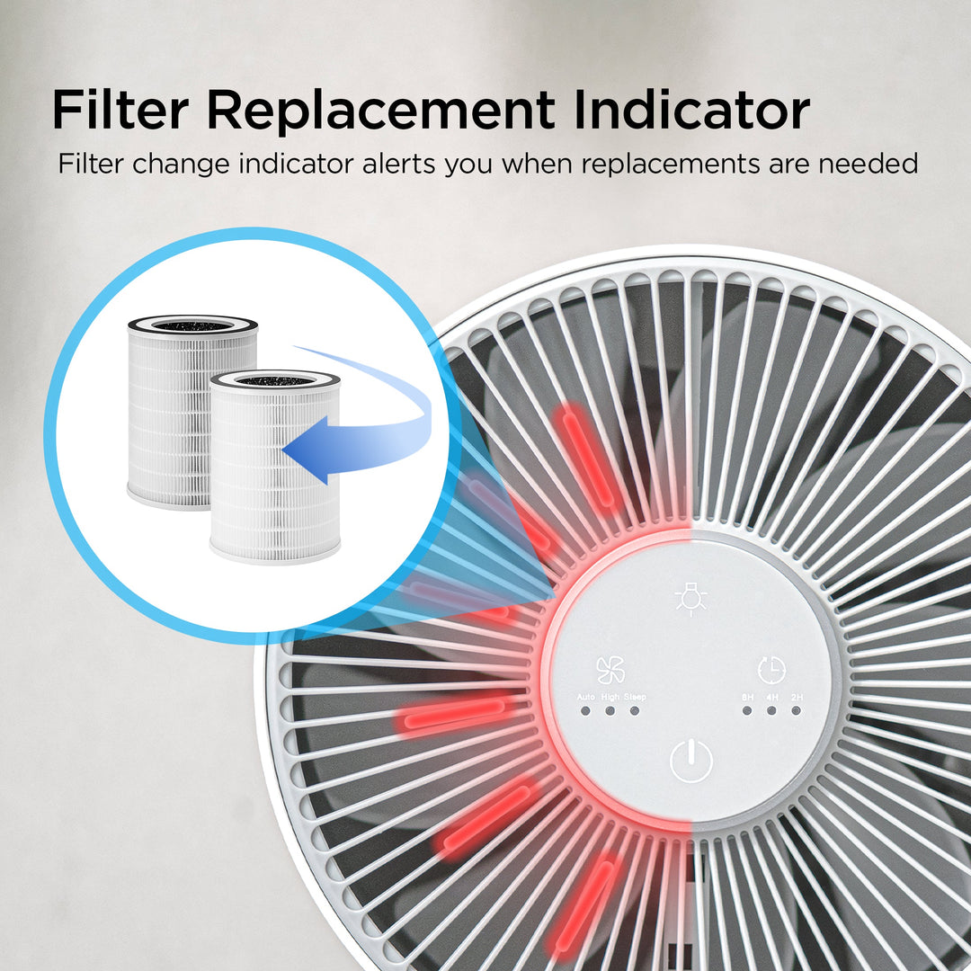 CAC-I0510FW bundle filter replacement indicator
