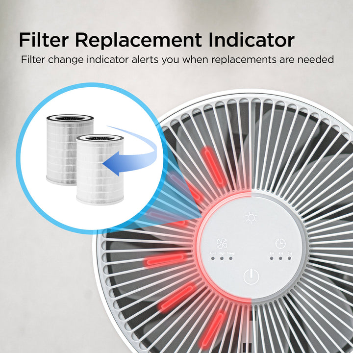 CAC-I0510FW bundle filter replacement indicator
