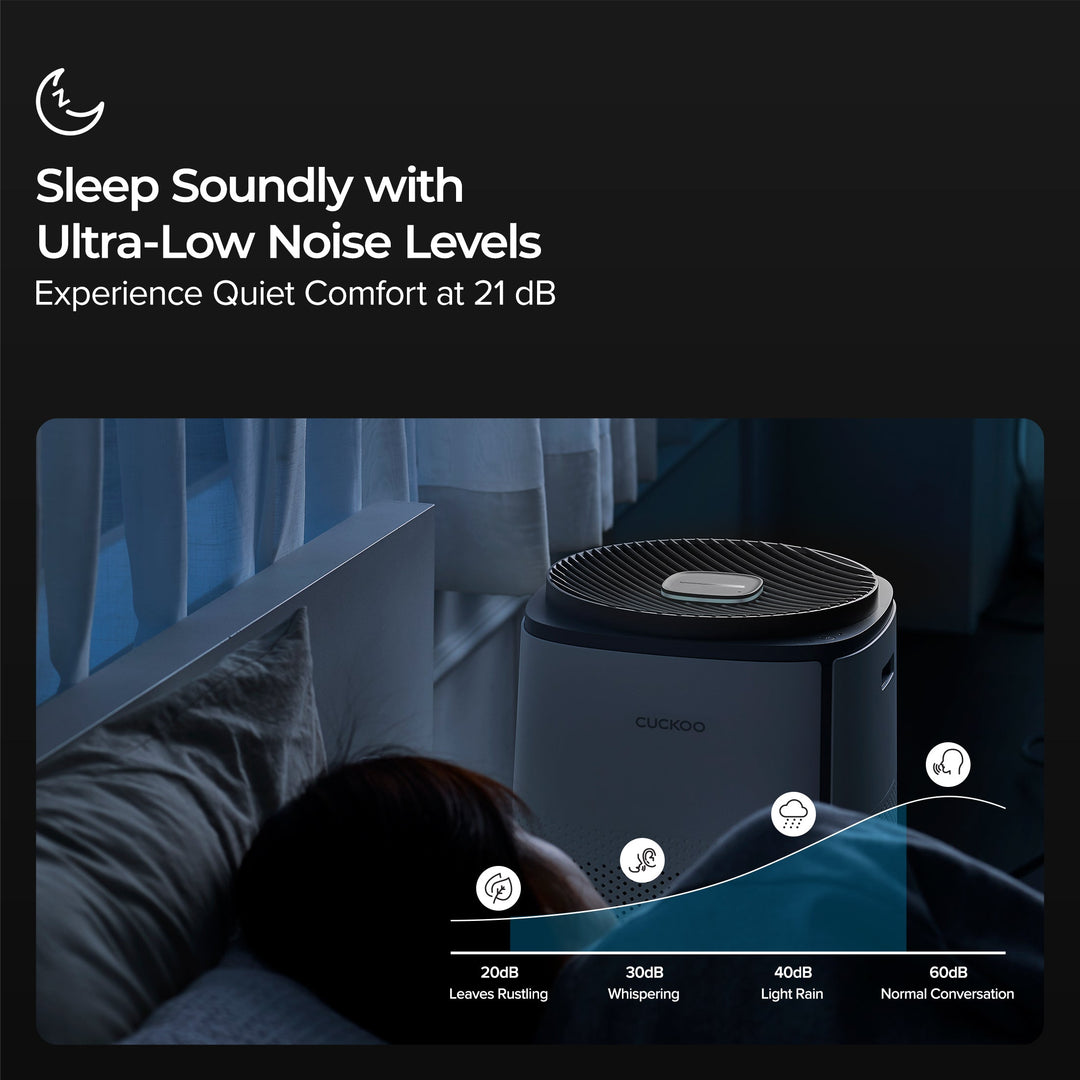 CAC-K1910FW bundle sleep mode graphic