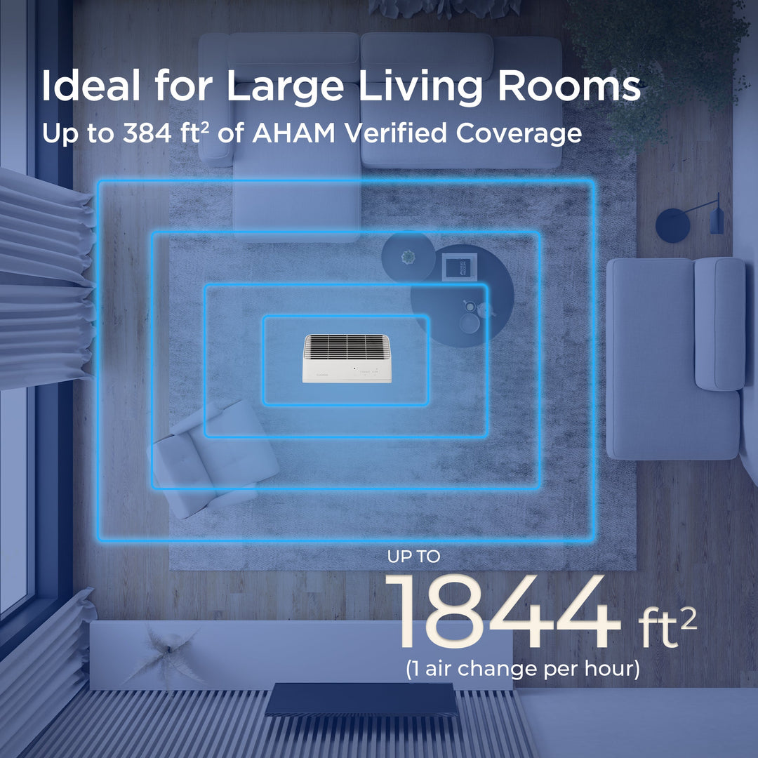 CAC-R1510FW room coverage graphic