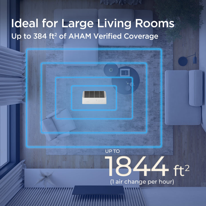 CAC-R1510FW room coverage graphic