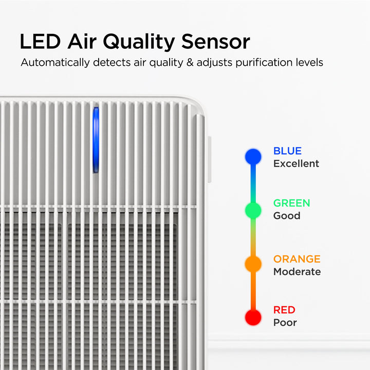 CAC-R1510FW air quality sensor