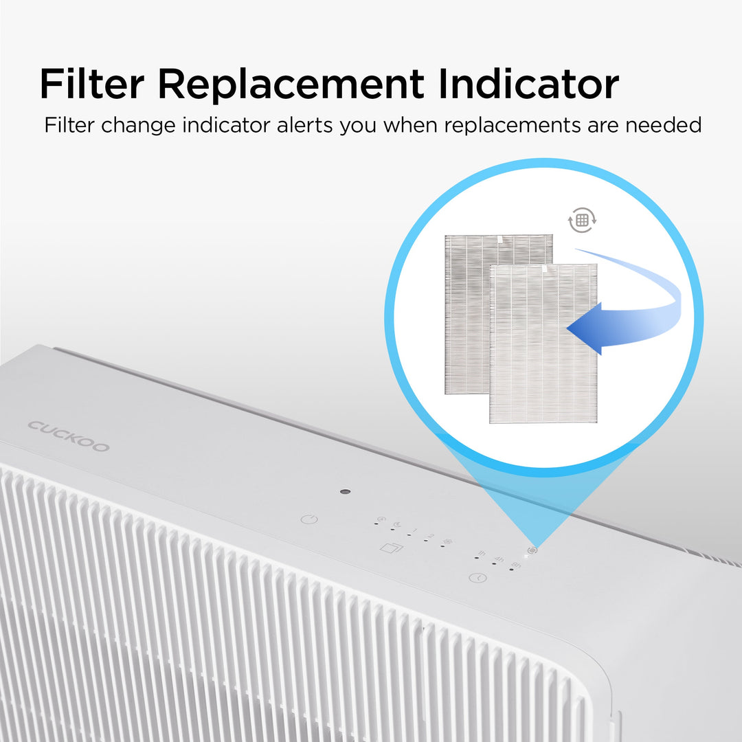 CAC-R1510FW filter replacement indicator