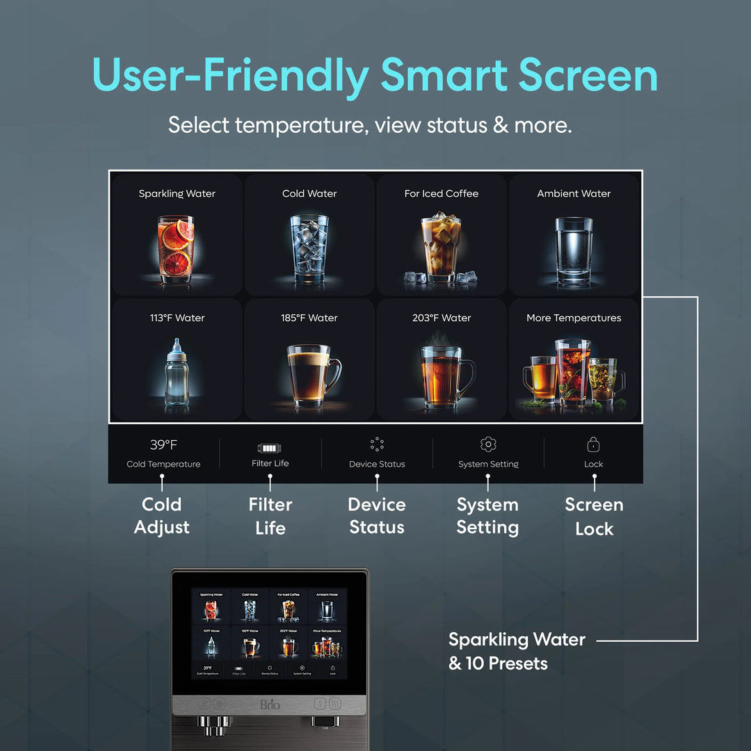 Brio Q60 4-Stage Reverse Osmosis Sparkling Countertop Water Dispenser CLCTPOU60UVRO1