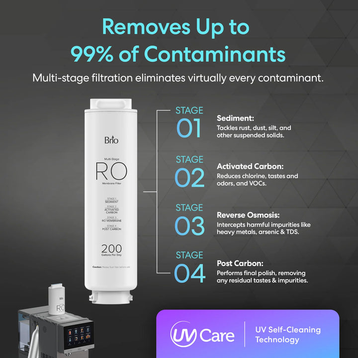 Brio Q60 4-Stage Reverse Osmosis Sparkling Countertop Water Dispenser CLCTPOU60UVRO1