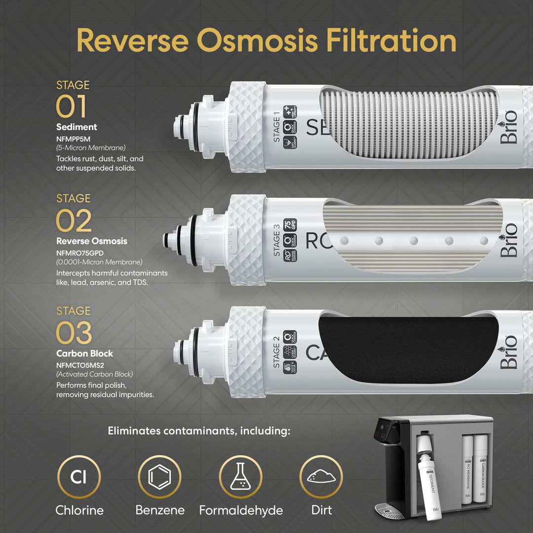 Brio 630 3-Stage Reverse Osmosis Countertop Water Dispenser CLCTPOU630UVROB
