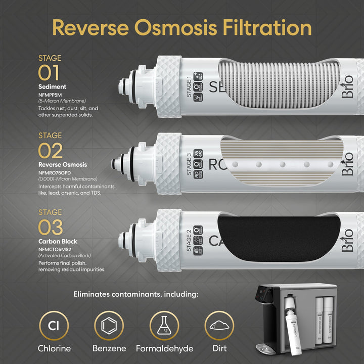 Brio 630 3-Stage Reverse Osmosis Countertop Water Dispenser CLCTPOU630UVROB