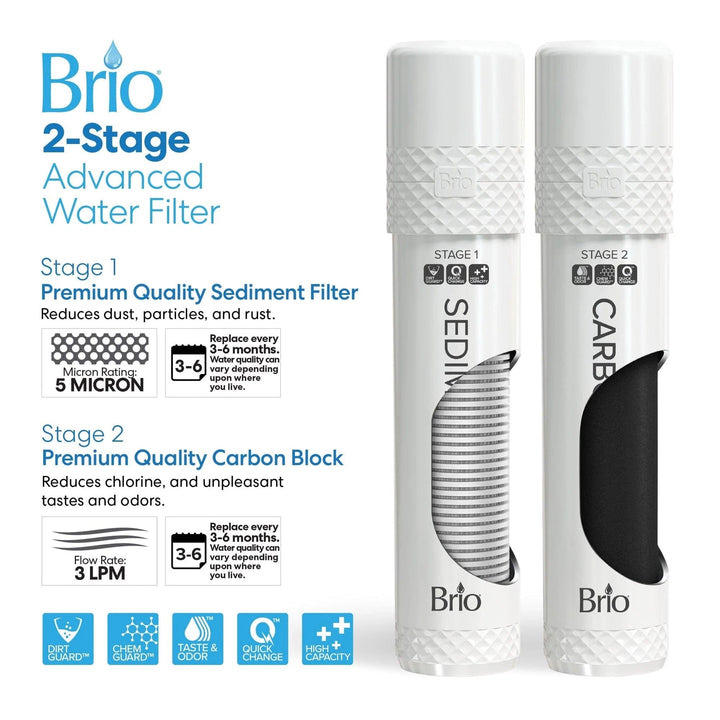 Brio 800 Series 2-Stage Bottleless Countertop Water Cooler CLCTPOU820UVF2
