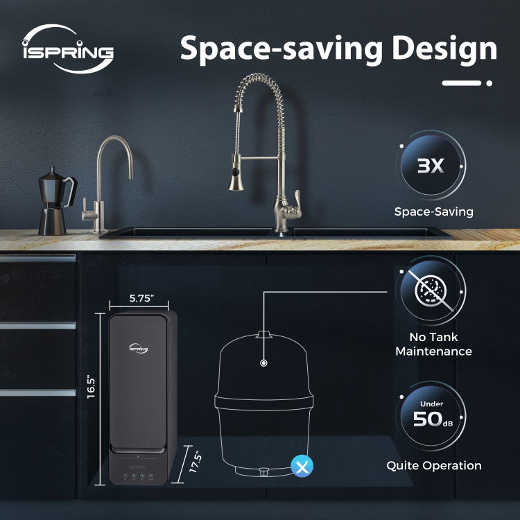 iSpring RO1000-BN Tankless Reverse Osmosis Water Filtration System, 1000 GPD Fast Flow