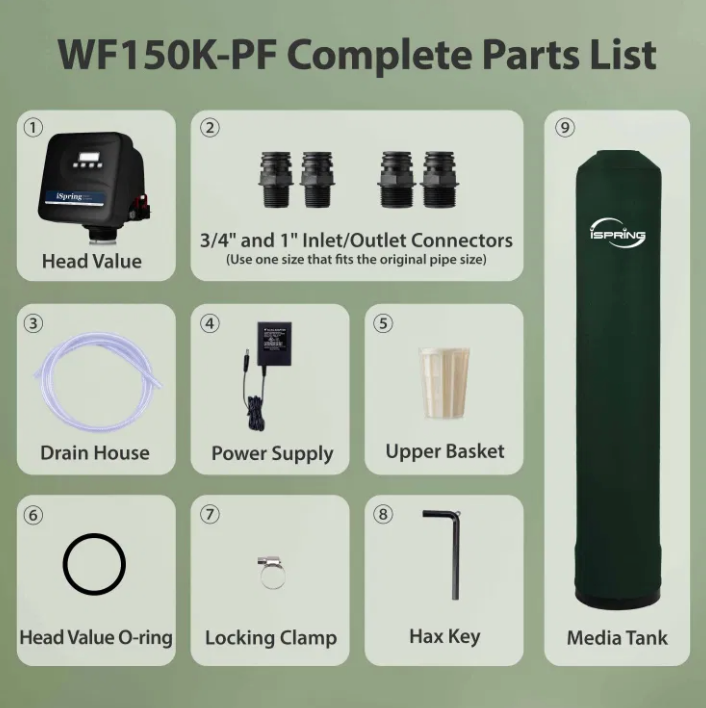 iSpring WF150K-PF Whole House Water Filter System