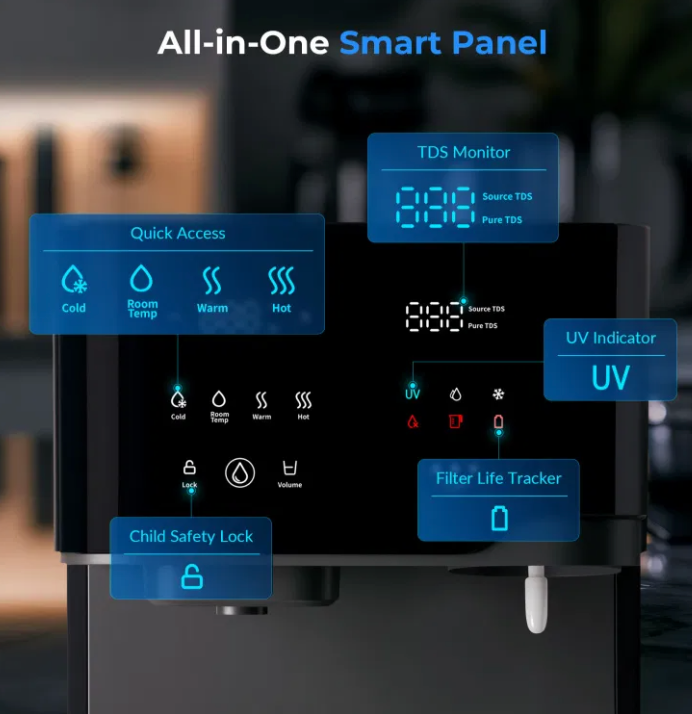 iSpring Sparkling Water Maker with UV, Hot &amp; Cold Countertop Reverse Osmosis Water Filter RCD100SPKHC