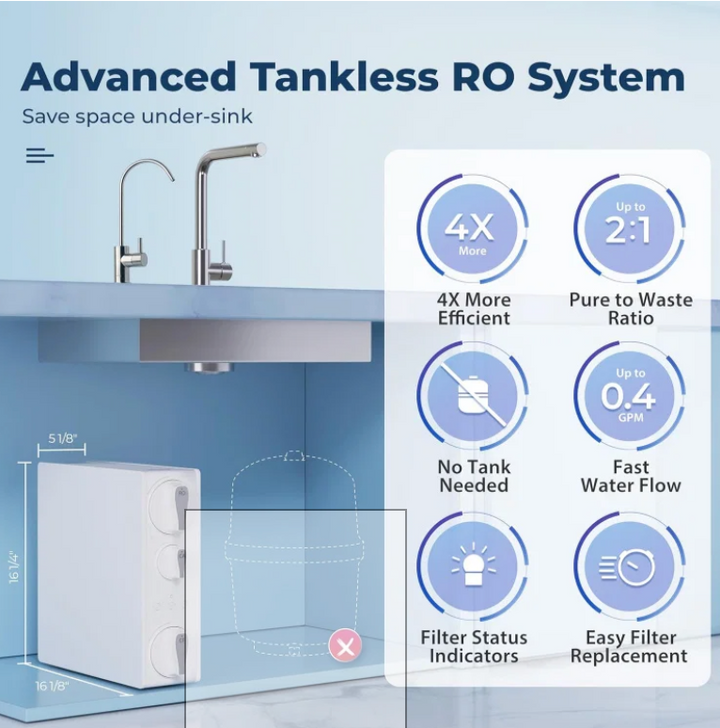 iSpring RO500AK-BN NSF Certified Tankless Reverse Osmosis Water Filtration System, 500 GPD with Alkaline Remineralization