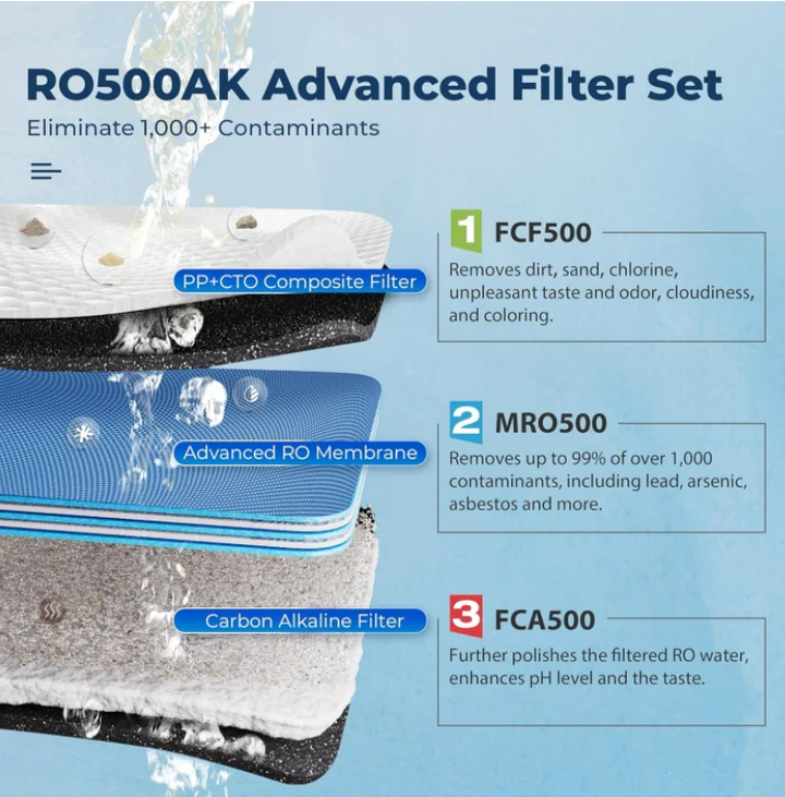 iSpring RO500AK-BN NSF Certified Tankless Reverse Osmosis Water Filtration System, 500 GPD with Alkaline Remineralization