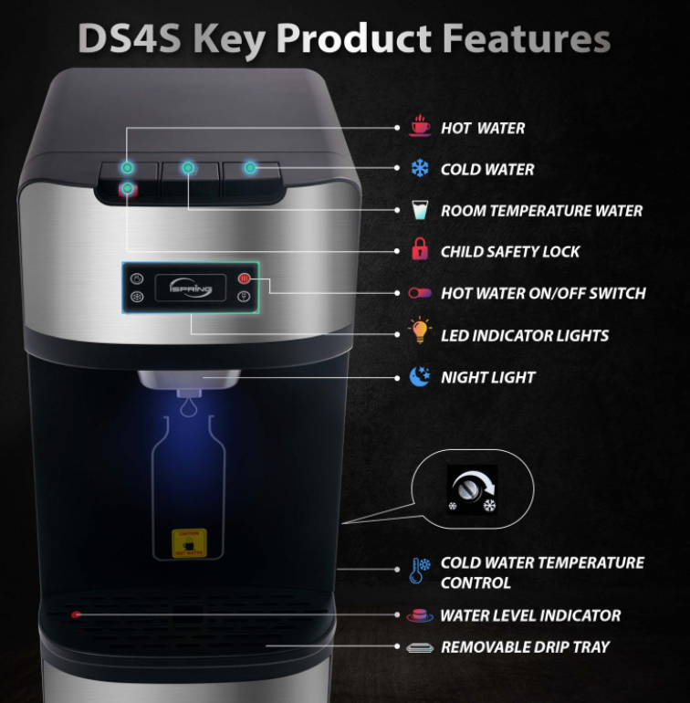 iSpring Bottleless Water Dispenser 4-Stage Filtration DS4S