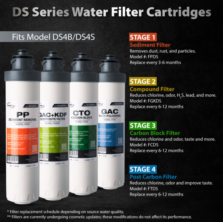 iSpring Bottleless Water Dispenser 4-Stage Filtration DS4S
