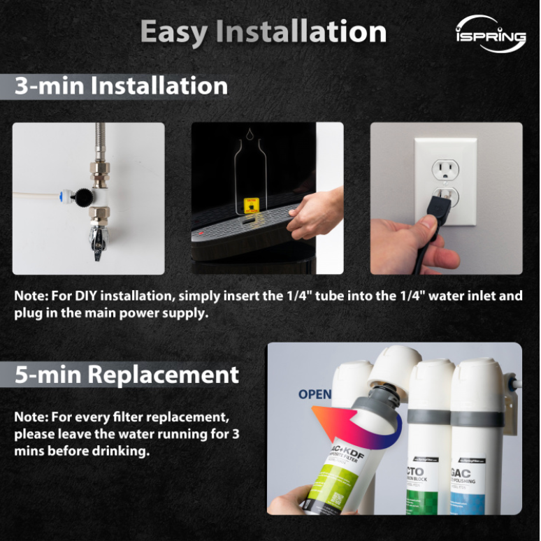 iSpring Bottleless Water Dispenser 4-Stage Filtration DS4S
