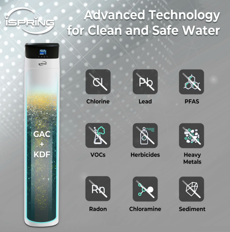 iSpring WCF200K Elite Series Whole House Water Filtration System with Automatic Control Head