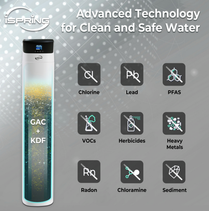 iSpring WCF200K Elite Series Whole House Water Filtration System with Automatic Control Head