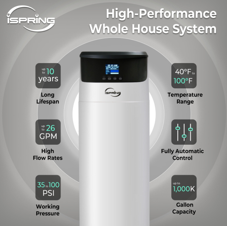 iSpring WCF200K Elite Series Whole House Water Filtration System with Automatic Control Head