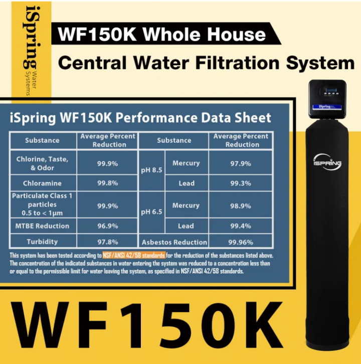 iSpring WF150K Whole House Water Filtration with Smart Control Valve