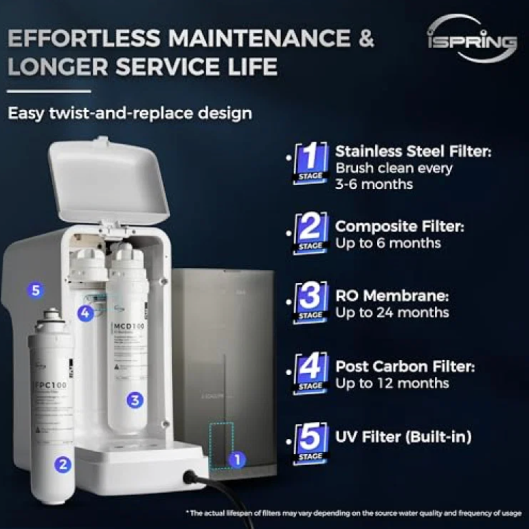 iSpring WF150K Whole House Water Filtration with Smart Control Valve