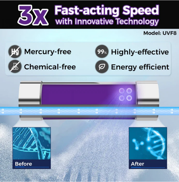 iSpring RO500AK-BN UVF8 Tankless RO Water Filtration with Alkaline Remineralization