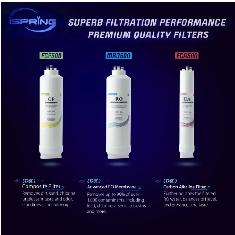 iSpring RO500AK-BN UVF8 Tankless RO Water Filtration with Alkaline Remineralization