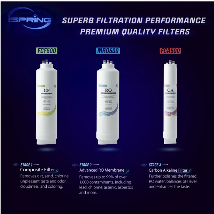 iSpring RO500AK-BN UVF8 Tankless RO Water Filtration with Alkaline Remineralization