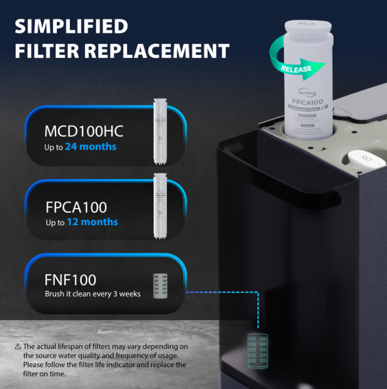 iSpring RCD100HCG Countertop Hot &amp; Cold RO Alkaline Water System