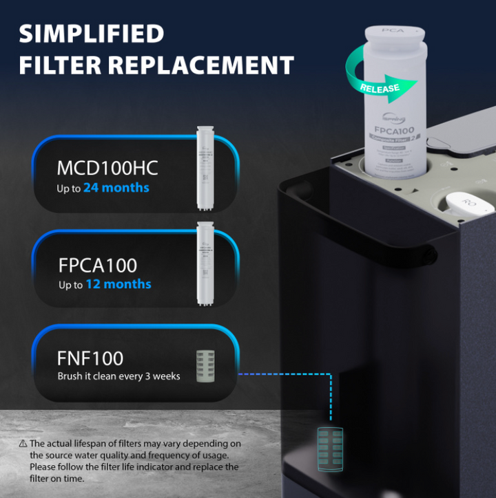 iSpring RCD100HCG Countertop Hot &amp; Cold RO Alkaline Water System