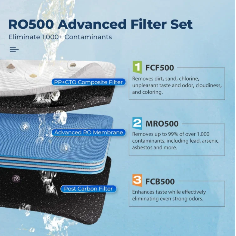 iSpring RO500-BN 500 GPD Tankless Reverse Osmosis System