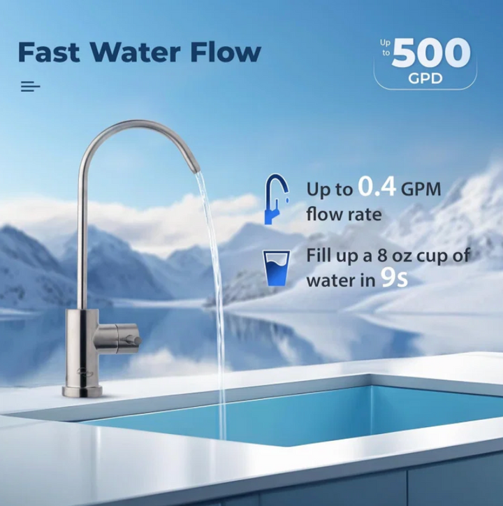 iSpring RO500-BN 500 GPD Tankless Reverse Osmosis System