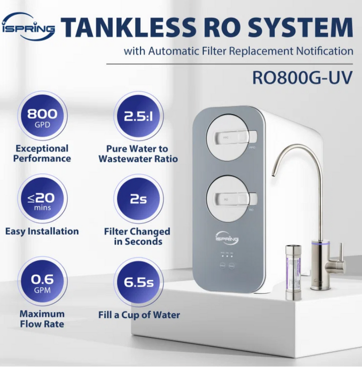iSpring RO800G Tankless RO System with UVF8