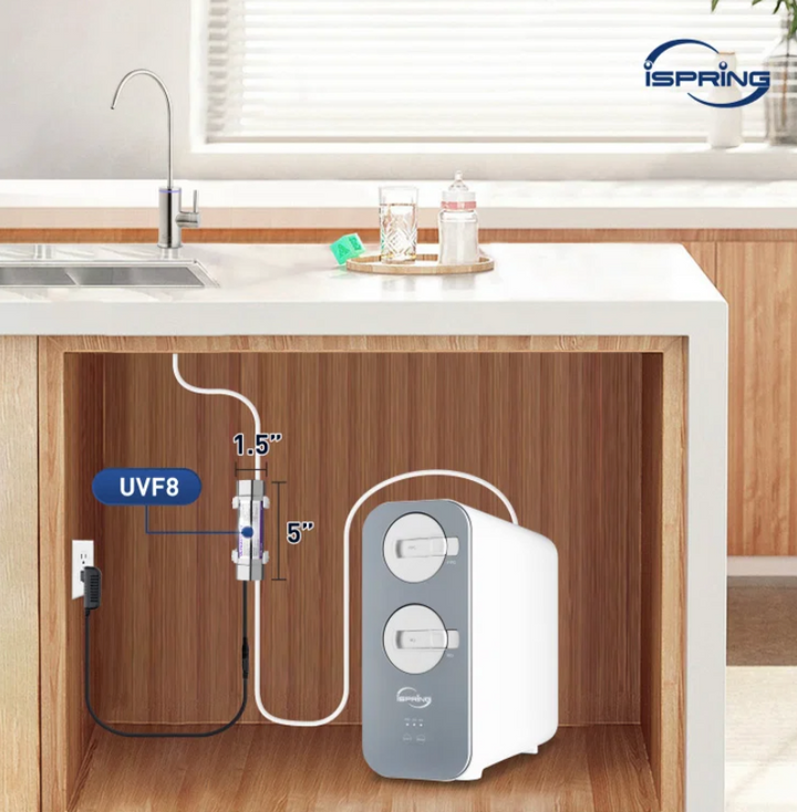 iSpring RO800G Tankless RO System with UVF8