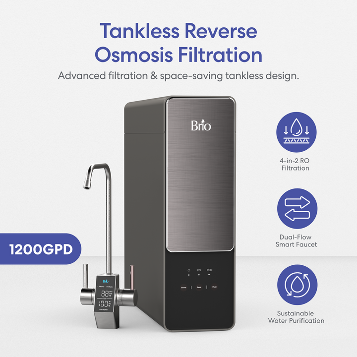 Brio AQUUS Tankless RO Undersink Filtration System 1200GPD TROE1200COL