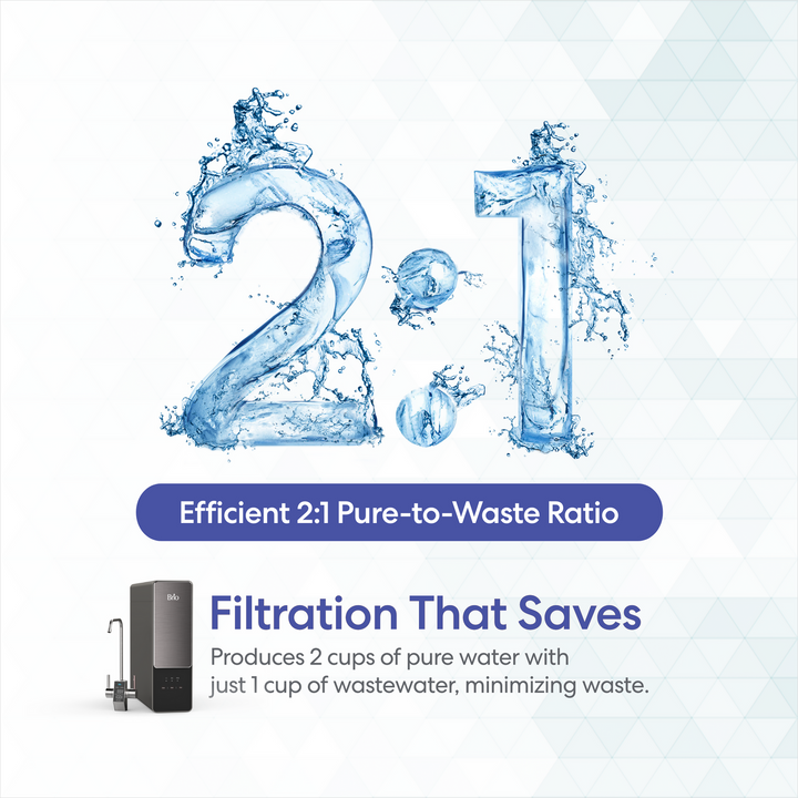 Brio AQUUS Tankless RO Undersink Filtration System 1200GPD TROE1200COL
