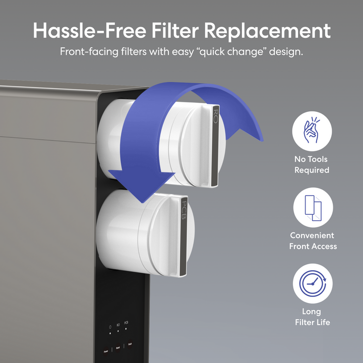 Brio AQUUS Tankless RO Undersink Filtration System 1200GPD TROE1200COL