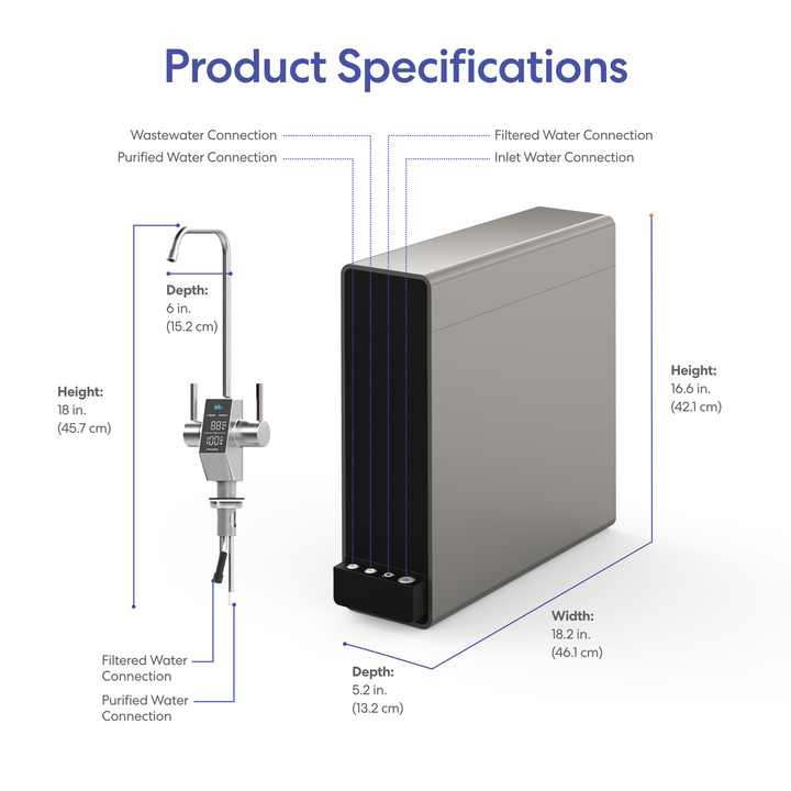Brio AQUUS Tankless RO Undersink Filtration System 1200GPD TROE1200COL