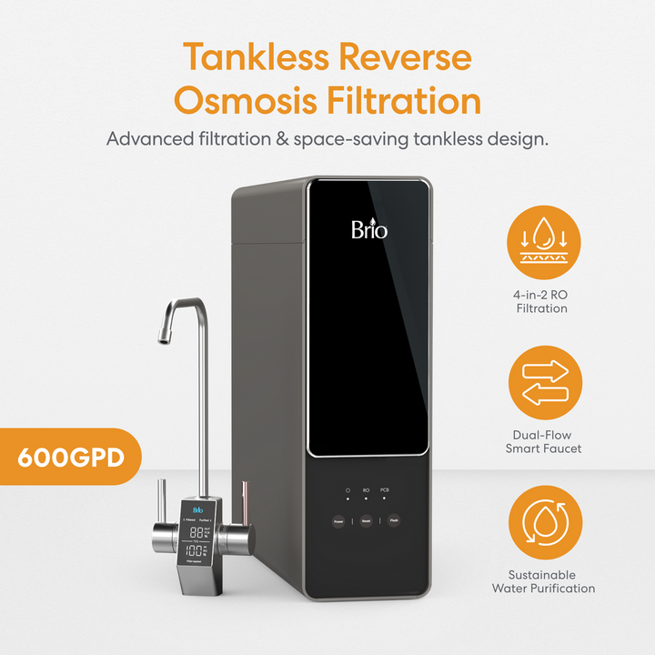 Brio AQUUS Tankless RO Undersink Filtration System 600GPD TROE600COL