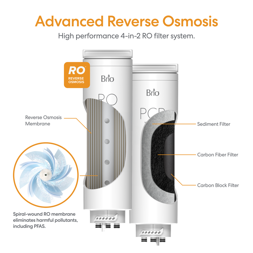 Brio AQUUS Tankless RO Undersink Filtration System 600GPD TROE600COL