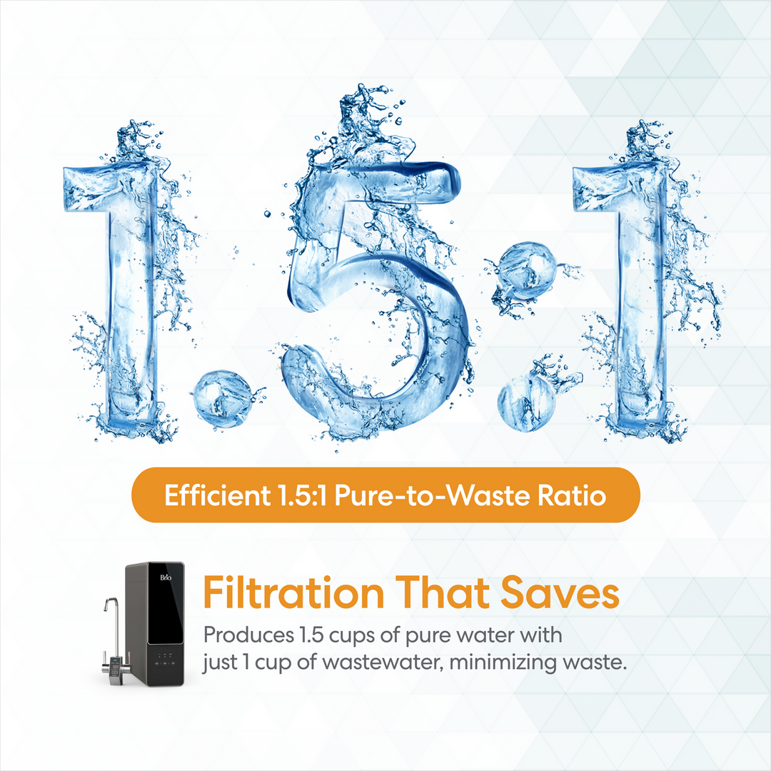 Brio AQUUS Tankless RO Undersink Filtration System 600GPD TROE600COL
